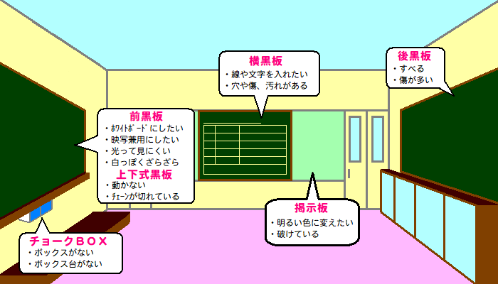 教室